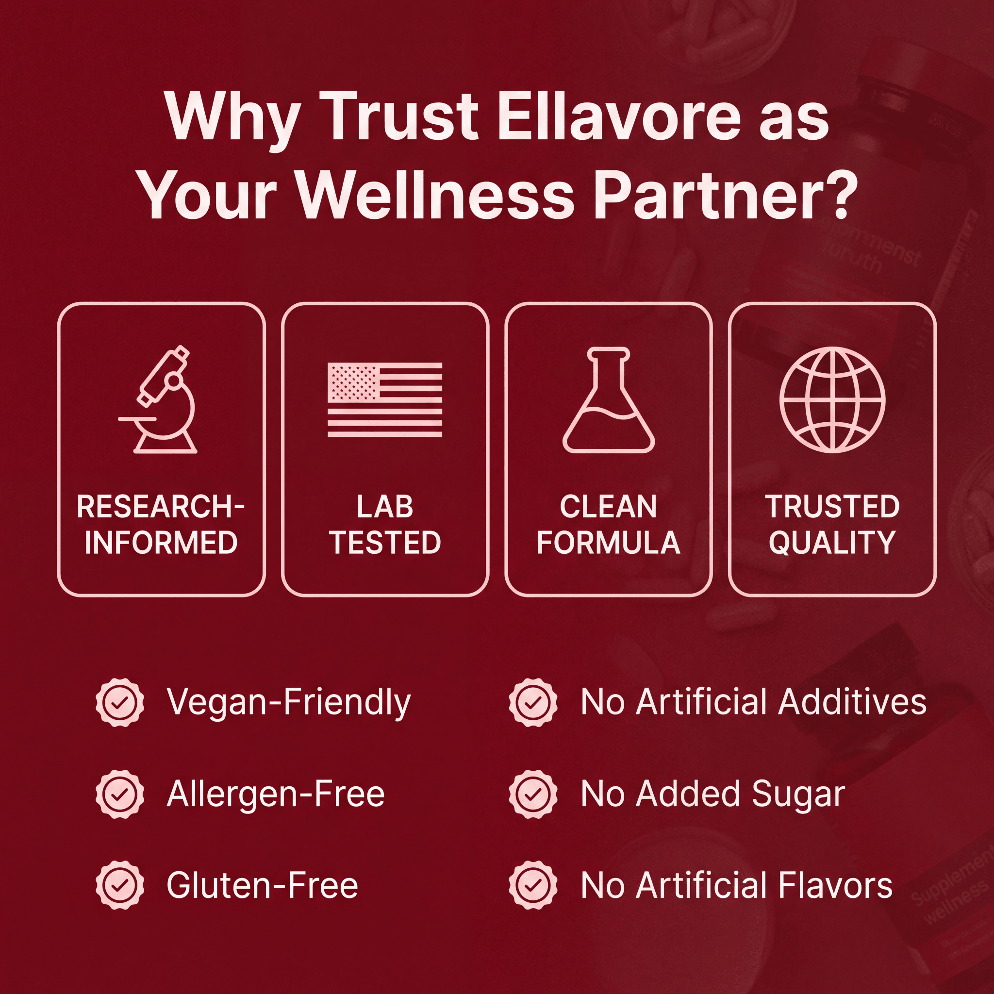 Tart Cherry - Ellavore