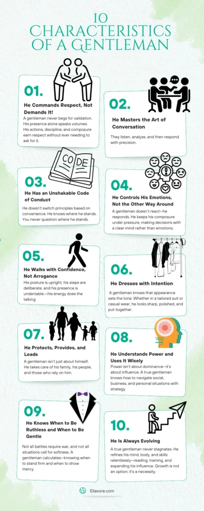 10 Characteristics of a Gentleman (Info graphics)