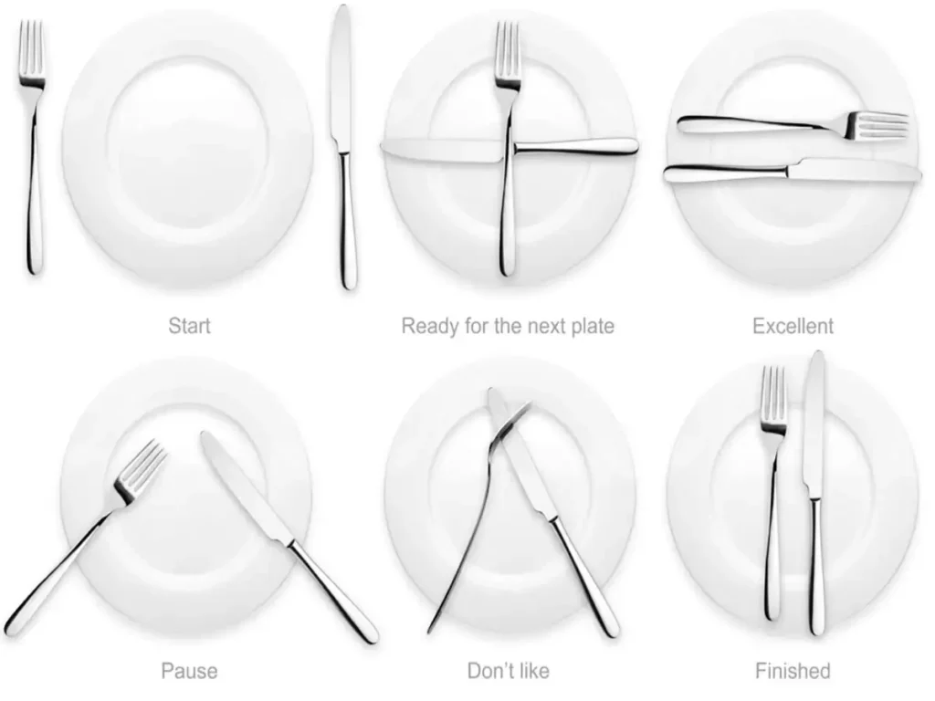 Table Fork and Spoon Etiquette